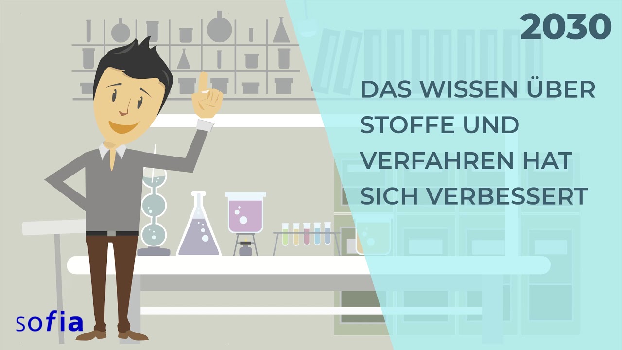 SuSport: Strategien f&uuml;r eine nachhaltigere Chemie in der Textilindustrie bis 2030.