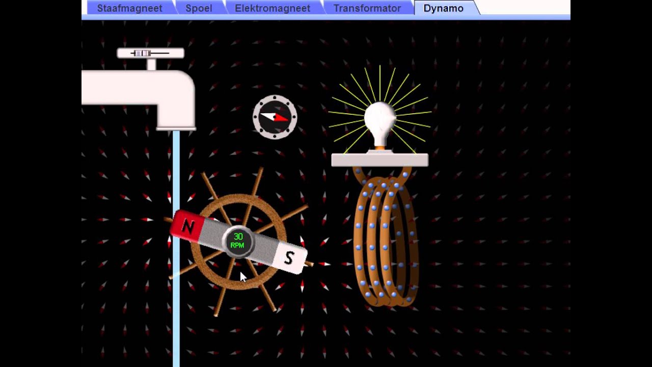 Elektriciteit en magnetisme 11: Inductiespanning