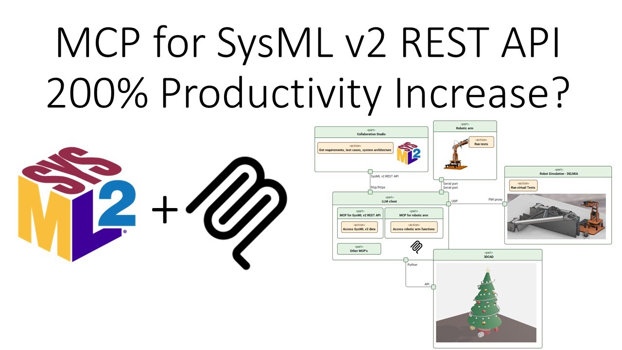 MCP для REST API SysML v2. Повышение производительности на 200%?