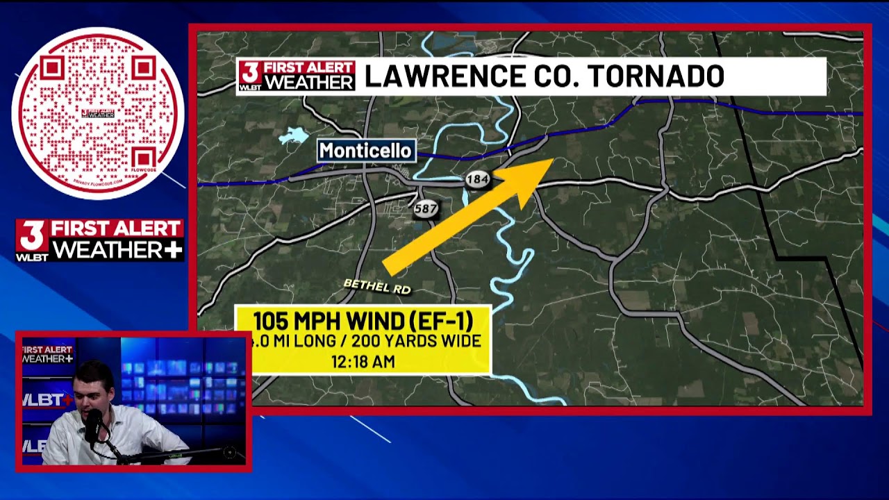 WLBT+