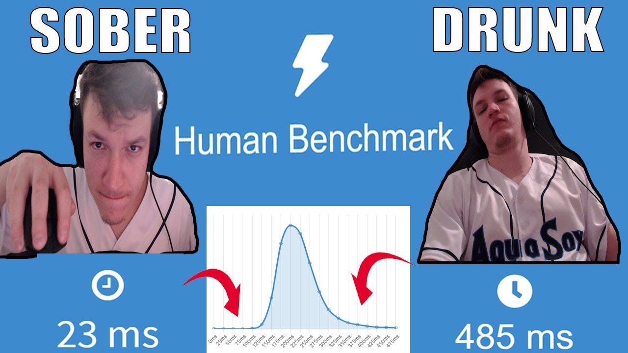 How alcohol affects human reaction time