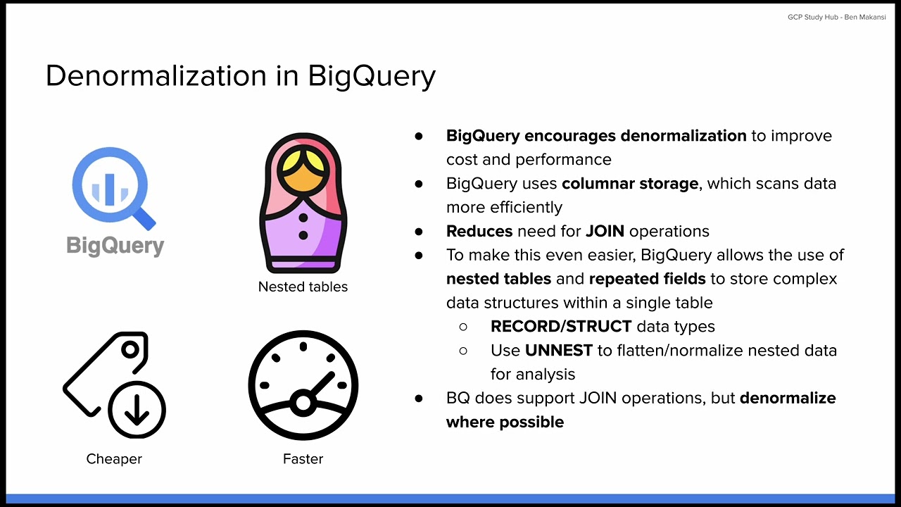 BigQuery - Normalization and Denormalization (Professional Cloud Architect prep)