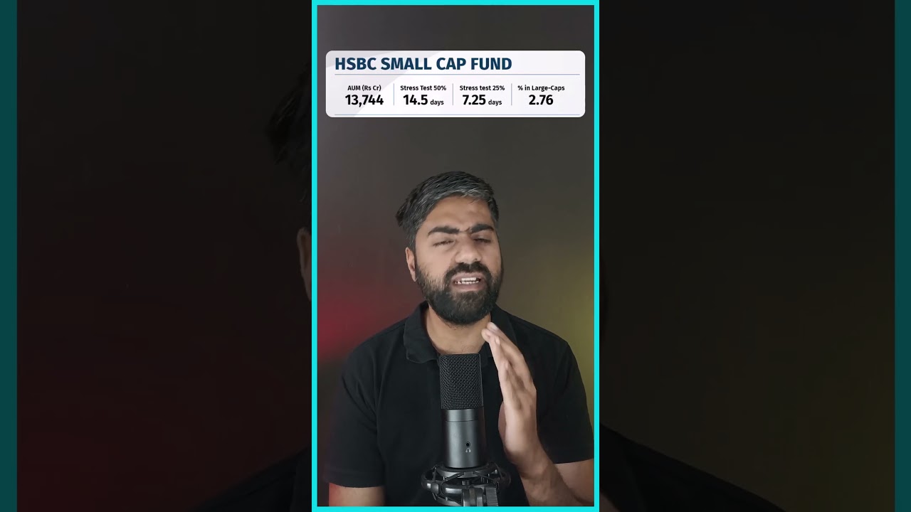 Day 45 - HSBC Small Cap Mutual Fund