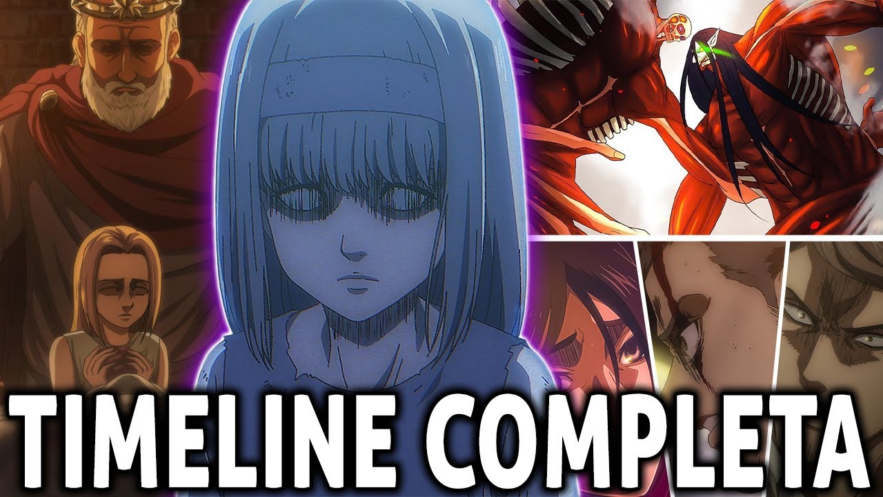 La STORIA COMPLETA di Attack on Titan