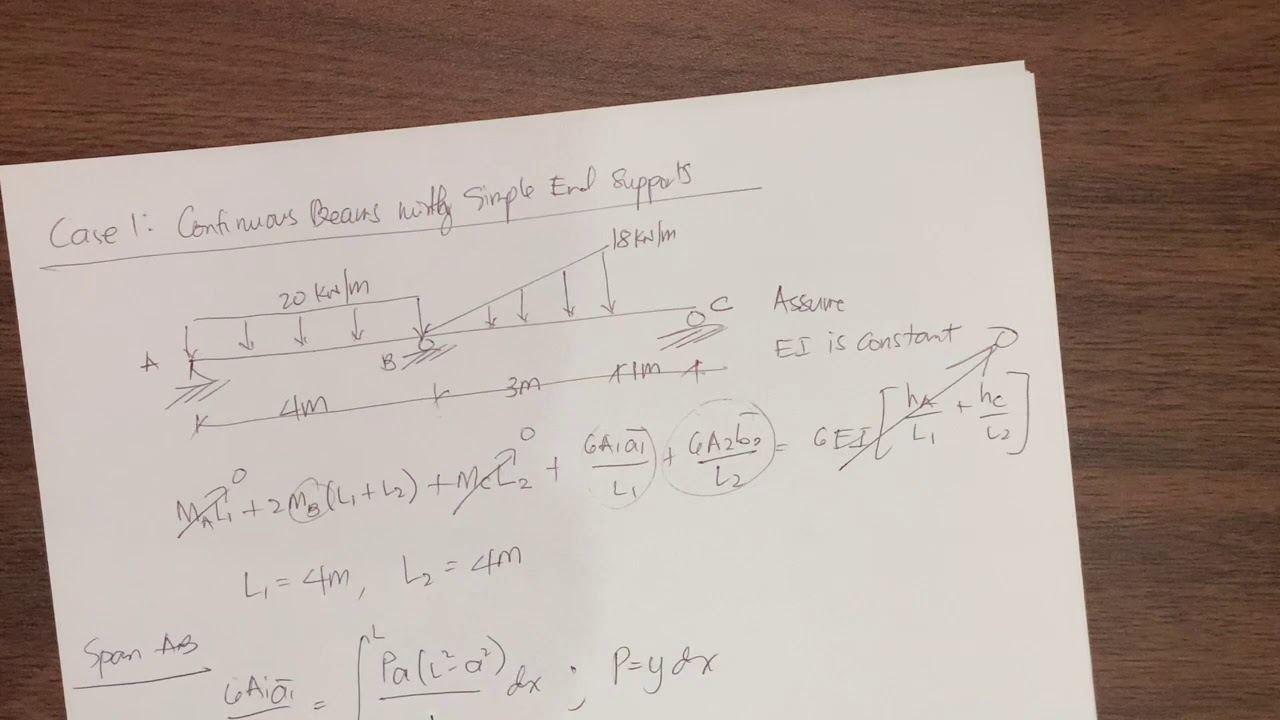 Three Moment Equation Part II (Example Problem 1)