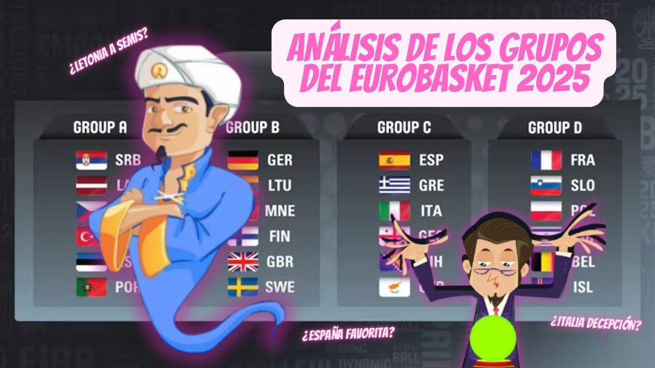 ANALIZAMOS LOS GRUPOS DEL EUROBASKET 2025: ESPAÑA ENTRE LAS 3 FAVORITAS??