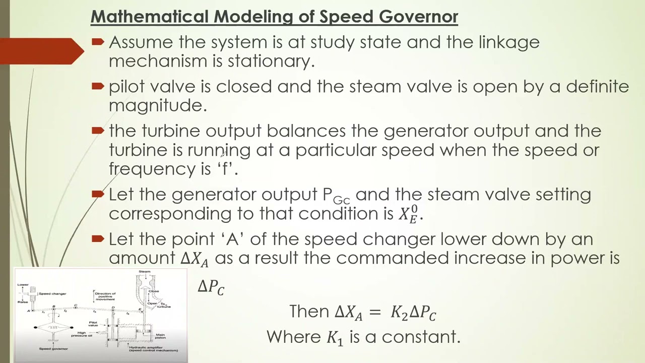 5 Mathematical Modeling of Speed Governor Model
