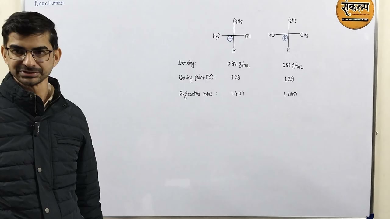 Isomerism Lecture 15 Enantiomer
