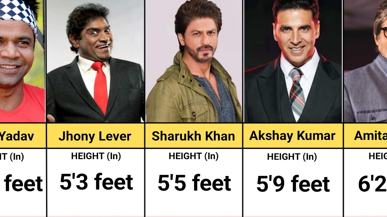 Real Height Of Famous Indian Actors In 2024