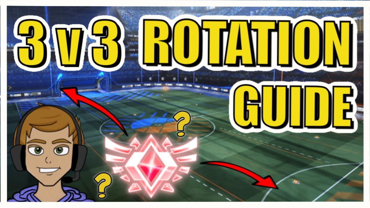 РУКОВОДСТВО ПО РОТАЦИИ 3 на 3 в Rocket League [Основы]