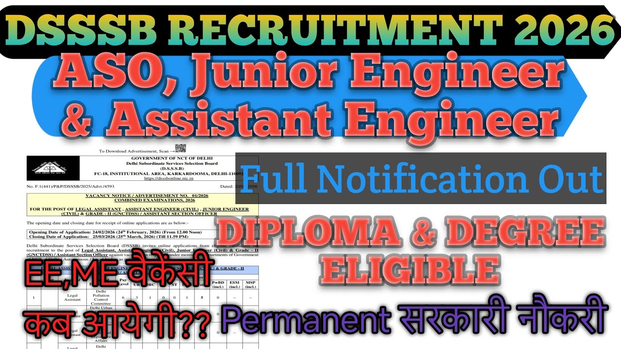 DSSSB Recruitment 2026: AE, JE & ASO Vacancy Out! 🔥 | Diploma/B.Tech/Graduates | Full Analysis Video