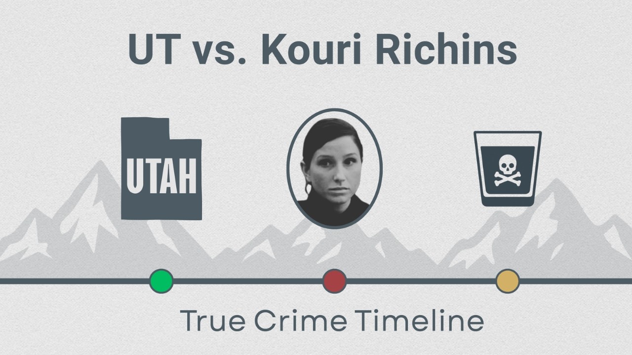 True Crime Timeline: UT vs. Kouri Richins