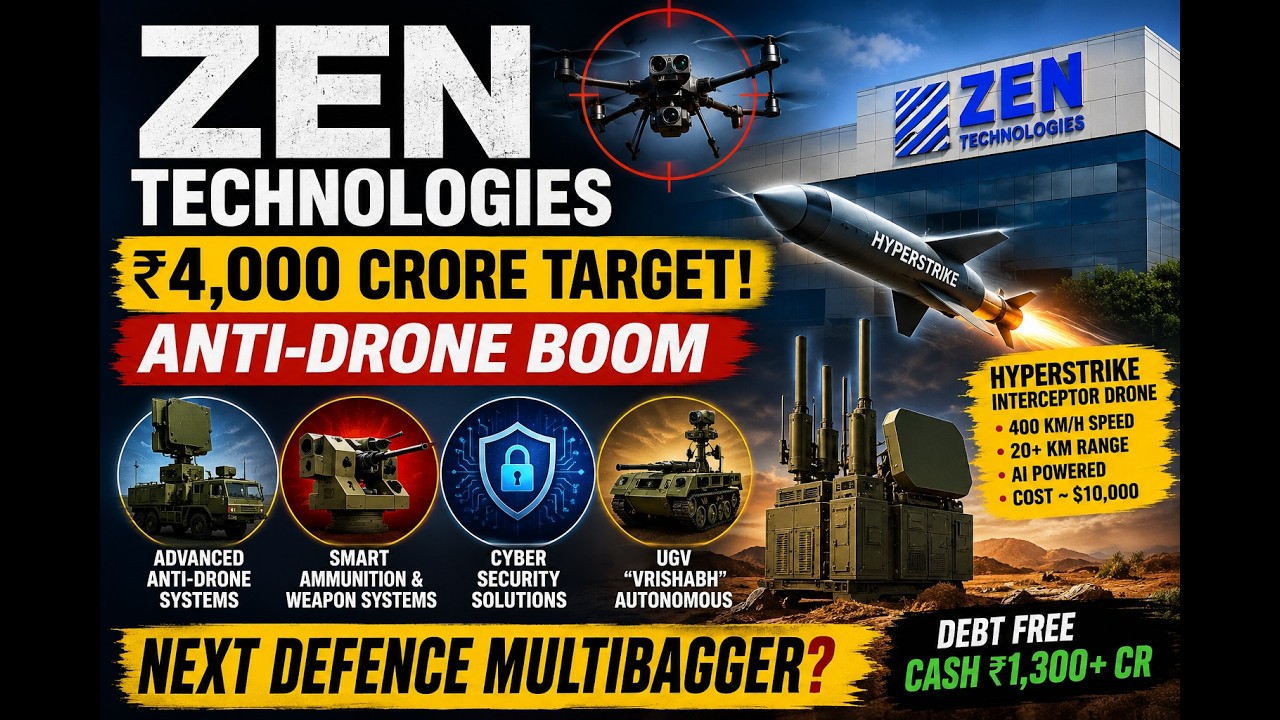 Zen Technologies Share Analysis | Anti-Drone Leader? HyperStrike | Defence Sector India