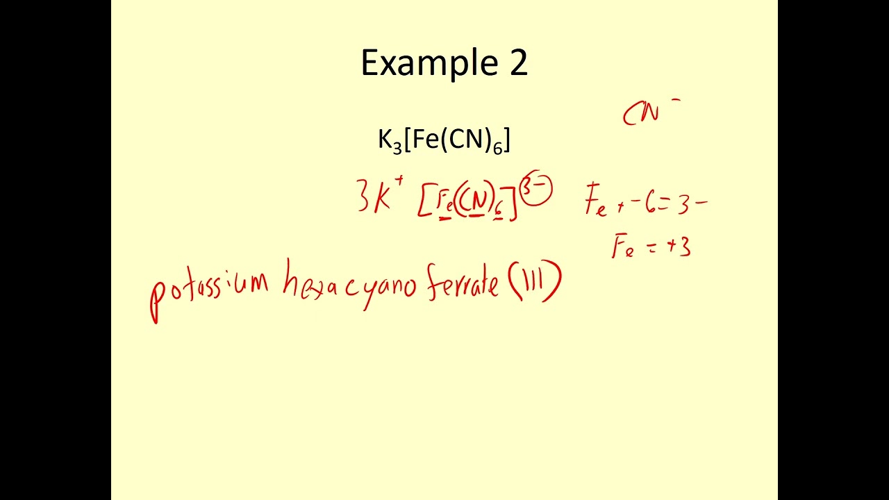 Transition Metals Part 2