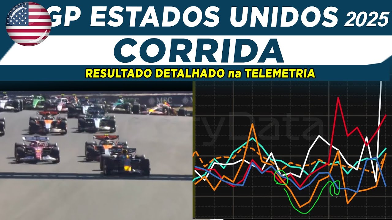Leclerc ousou e definiu a disputa entre Max e Norris, entenda isso e outros detalhes da corrida.