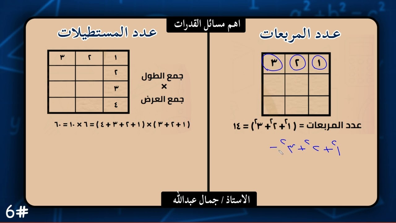 أهم مسائل وقوانين القدرات الكمي#6 🔥 عدد المربعات وعدد المستطيلات بأسهل طريقة