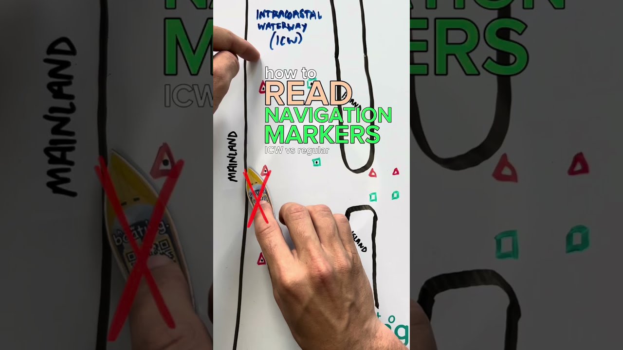 How to READ NAVIGATION MARKERS - ICW vs regular