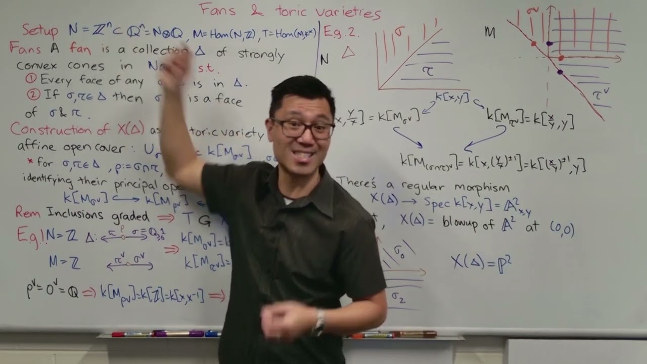 Fans and toric varieties