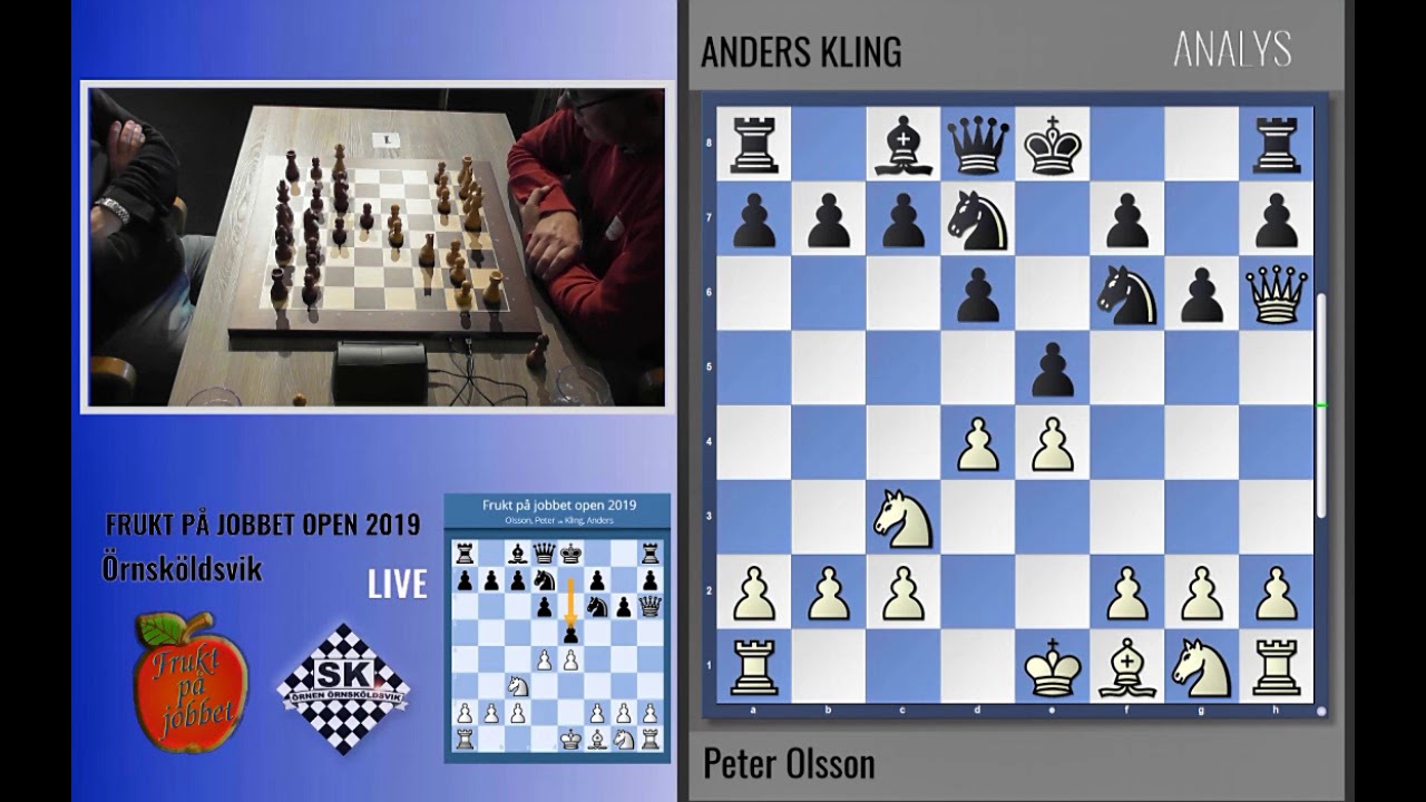 Frukt p&aring; jobbet Open 2019 Rapid chess Peter Olsson (2132) - Anders Kling (2210)