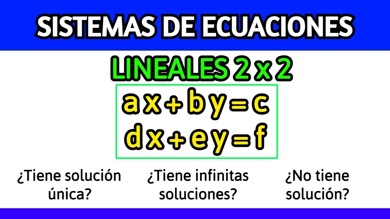 SISTEMAS DE ECUACIONES LINEALES 2 x 2 CON SOLUCIÓN ÚNICA, INFINITAS SOLUCIONES Y SIN SOLUCIÓN