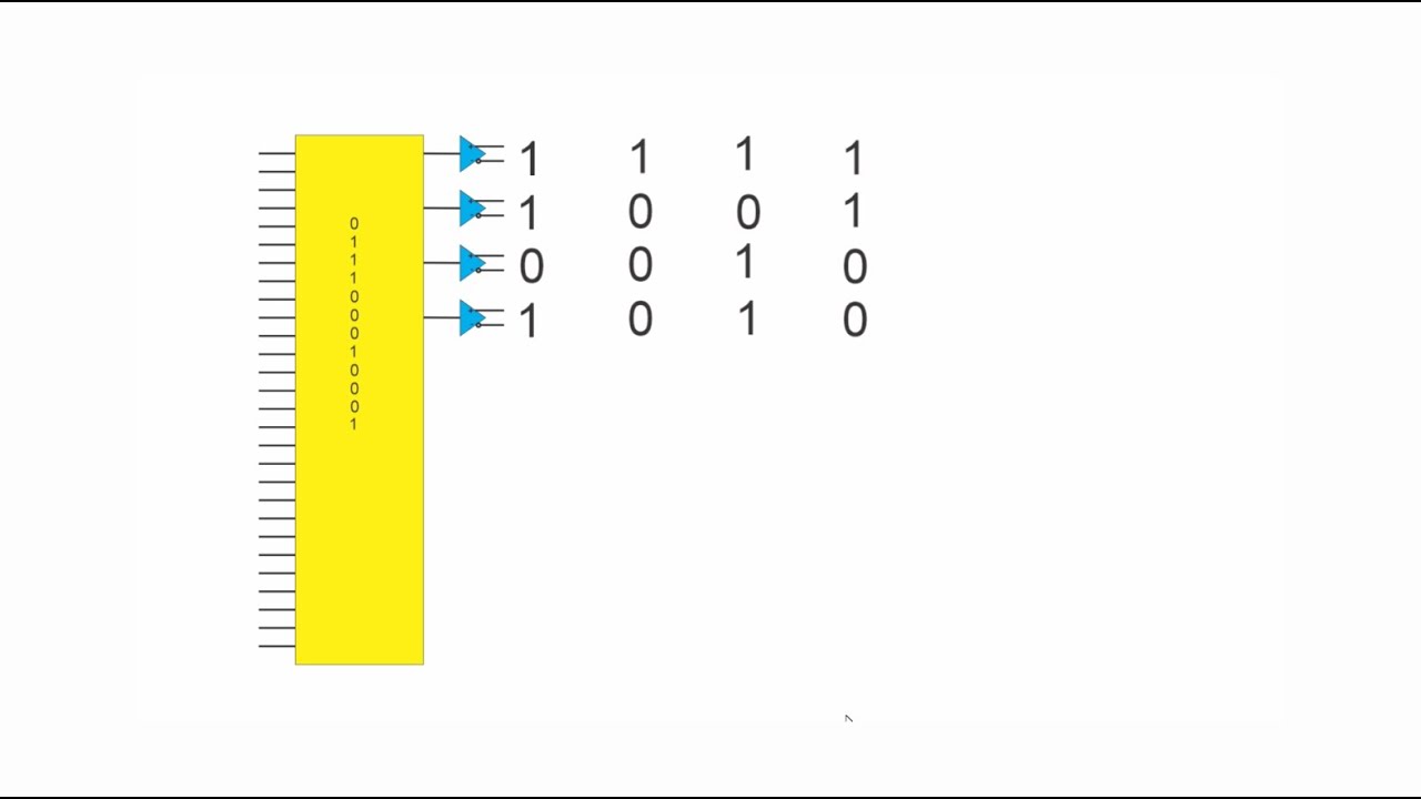 Machine Vision Cameras:  The Camera Link Interface