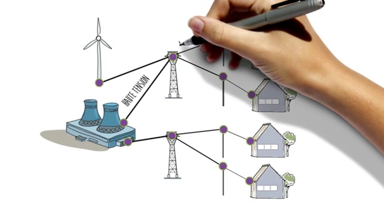 Les réseaux électriques intelligents, c'est quoi ?