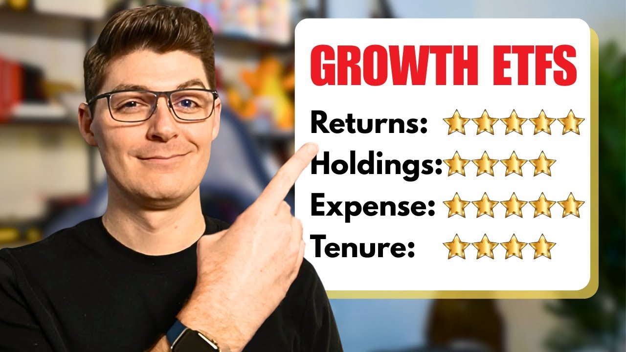 Лучшие ETF роста на 2026 год (кроме QQQM и VGT)
