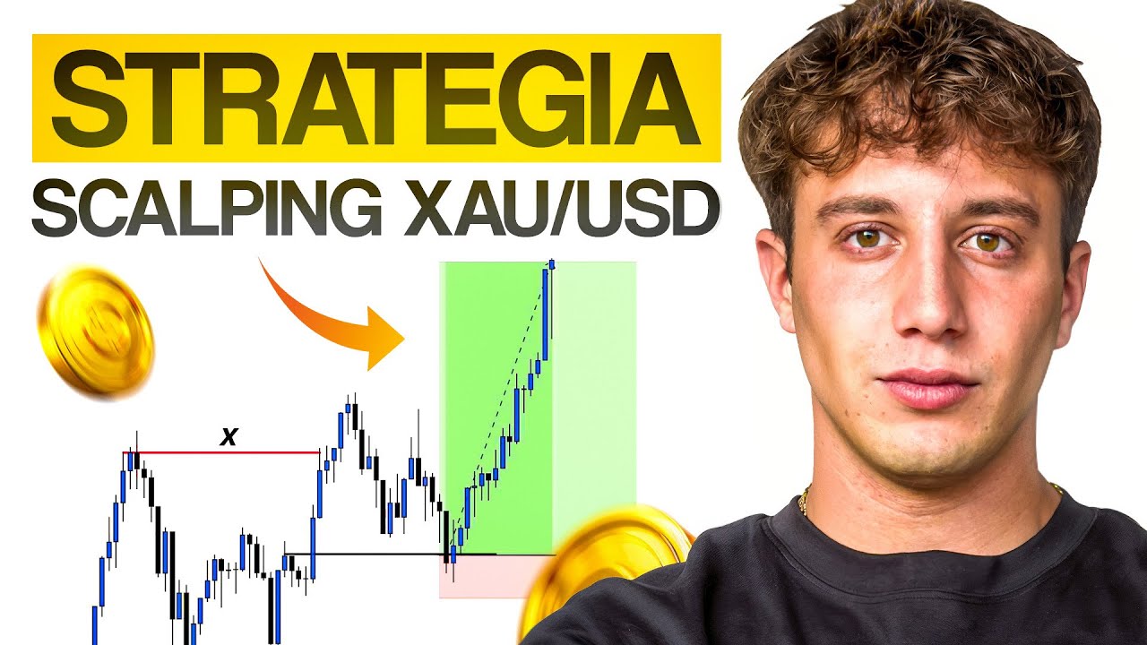 BACKTEST M1 SCALPING SU XAUUSD | STRATEGIA COMPLETA!