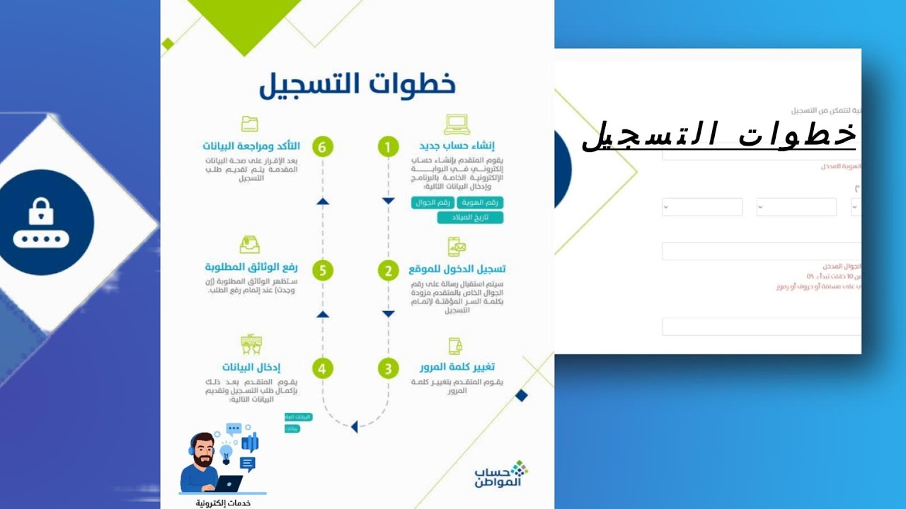 #حساب_المواطن  (طريقة التسجيل في حساب المواطن خطوة بخطوة 2025  | شرح شامل للمبتدئين)