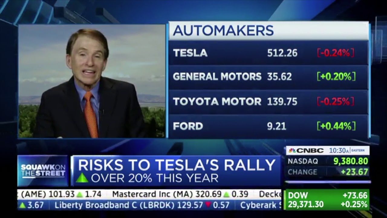 Steve Westly joins CNBC's Squawk On The Street on 1/17/2020 to talk about Tesla's stock soaring