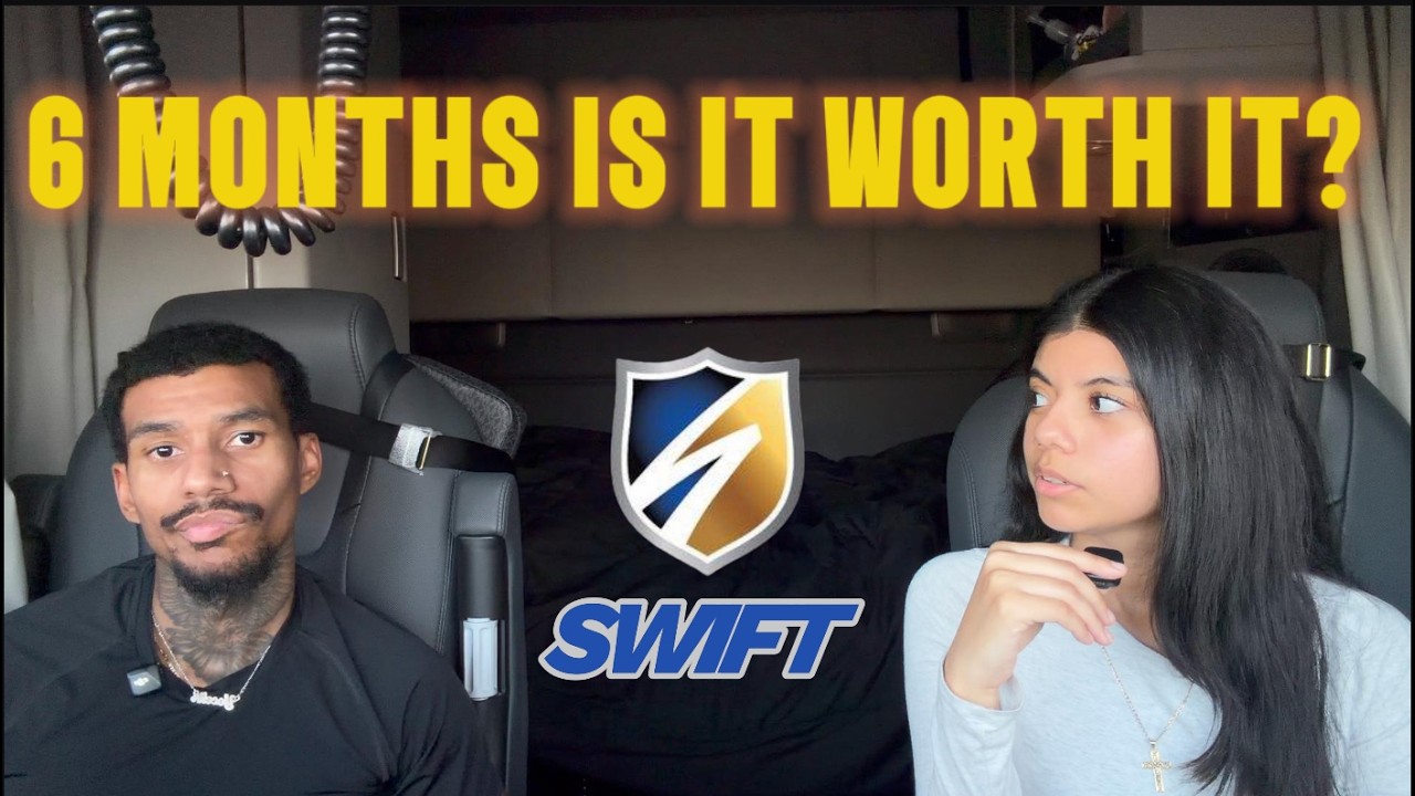 Программа лизинга с правом выкупа Swift | Обзор за 6 месяцев