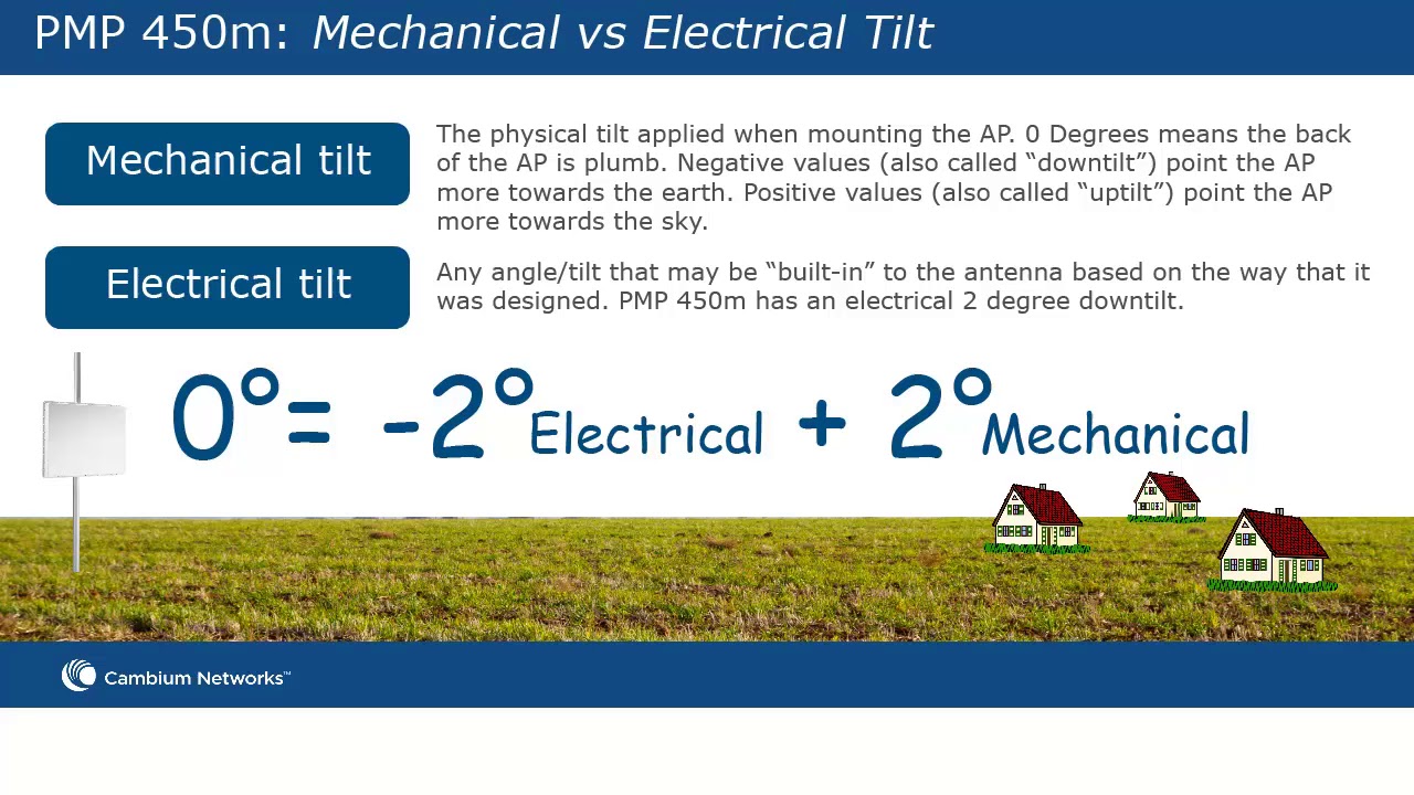 PMP 450m Mechanical Tilt
