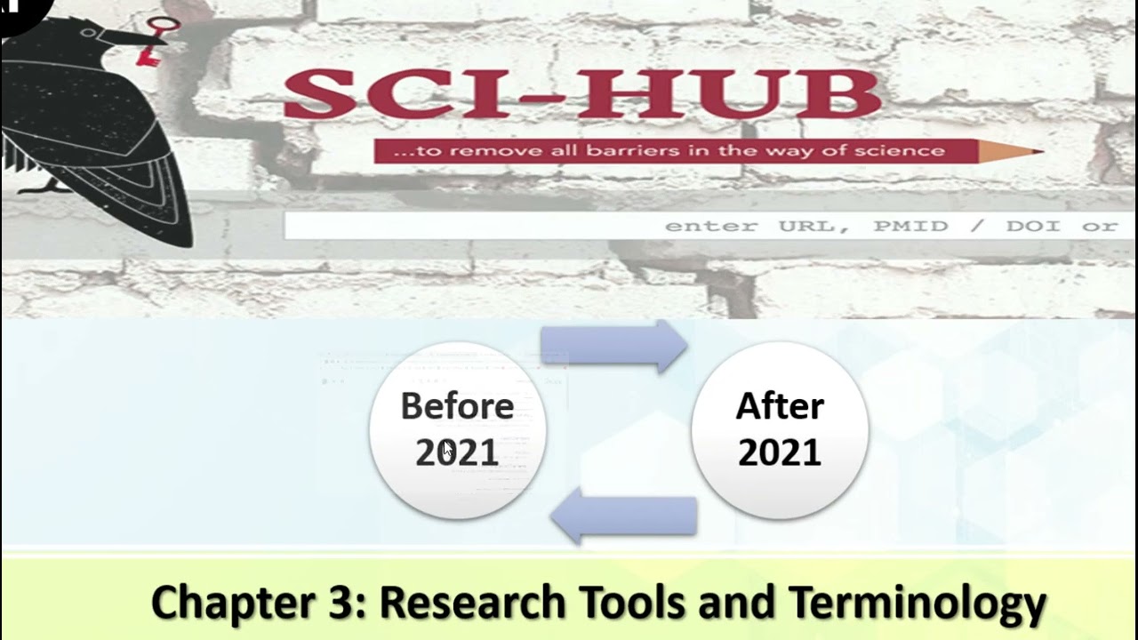 Lecture (16) : Sci-Hub