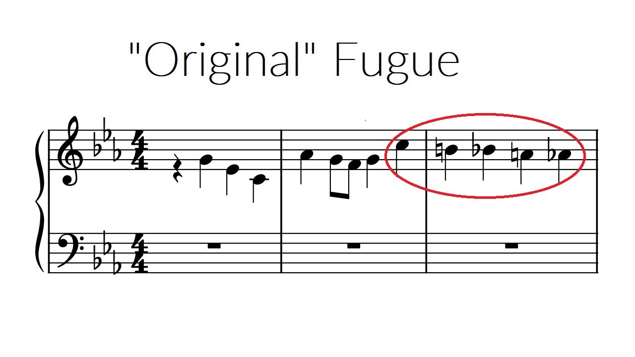 Fugue in C minor for three voices - Roman Cano