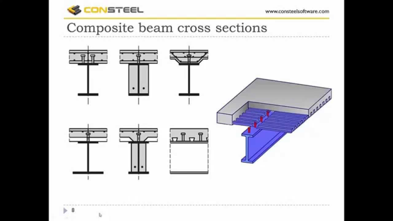 ConSteel webinar - Composite beam design acc. to the EC 4