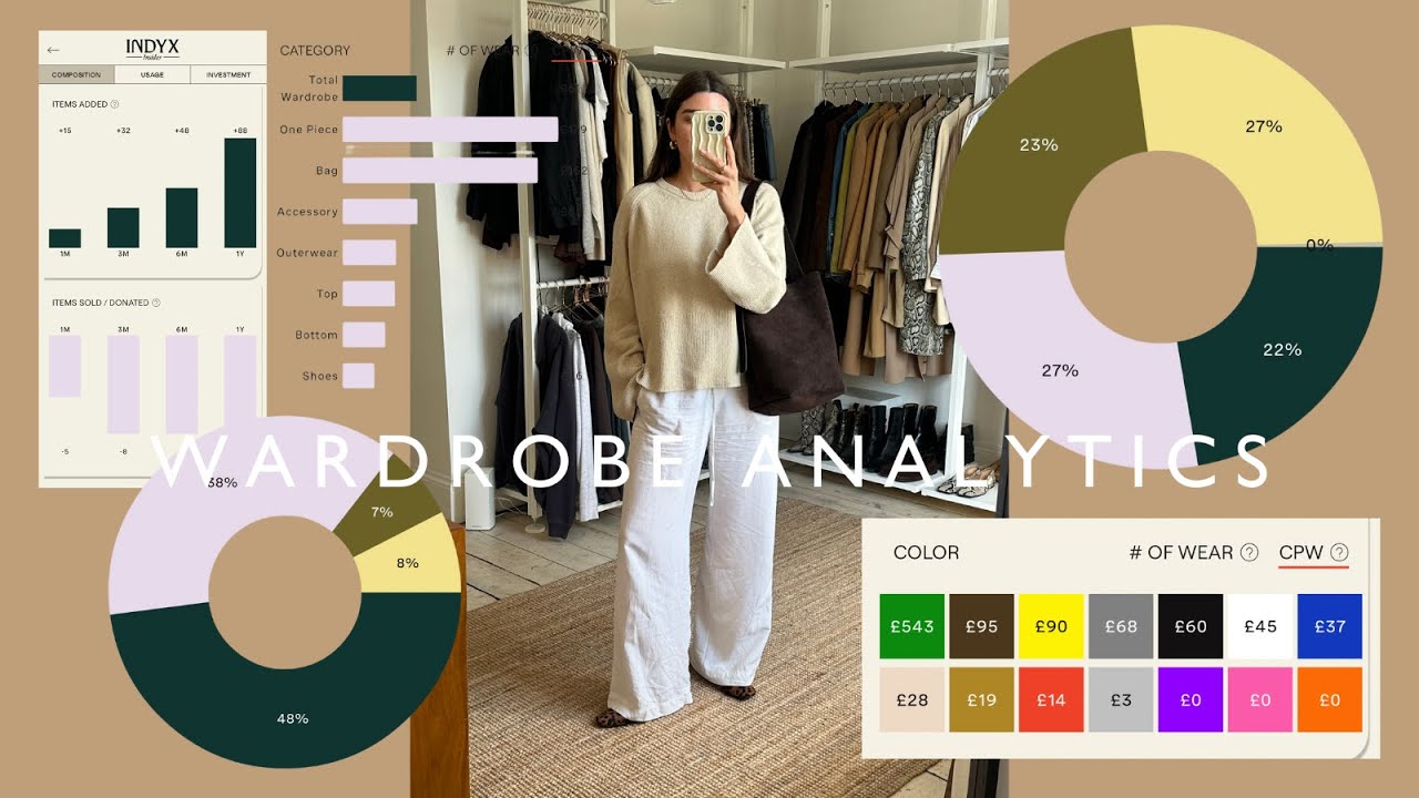 Do I *ACTUALLY* Wear What&rsquo;s In My Wardrobe? | Wardrobe Analytics | The Anna Edit