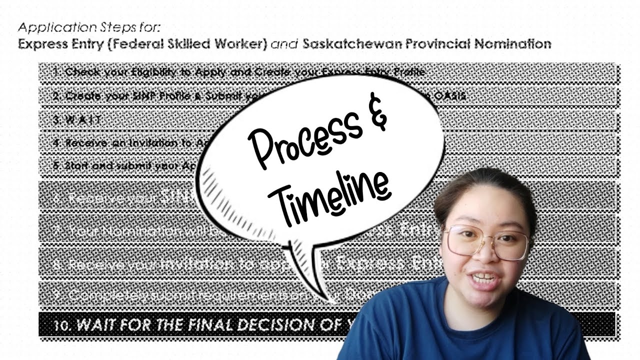 Sharing My SINP-EXPRESS ENTRY PROCESS & TIMELINE | Canada PNP / EE Federal Skilled Worker