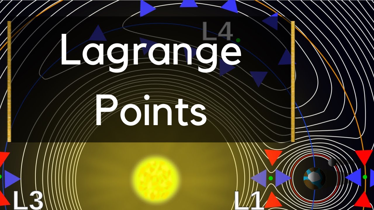 What are Lagrange Points? - Ask a Spaceman!