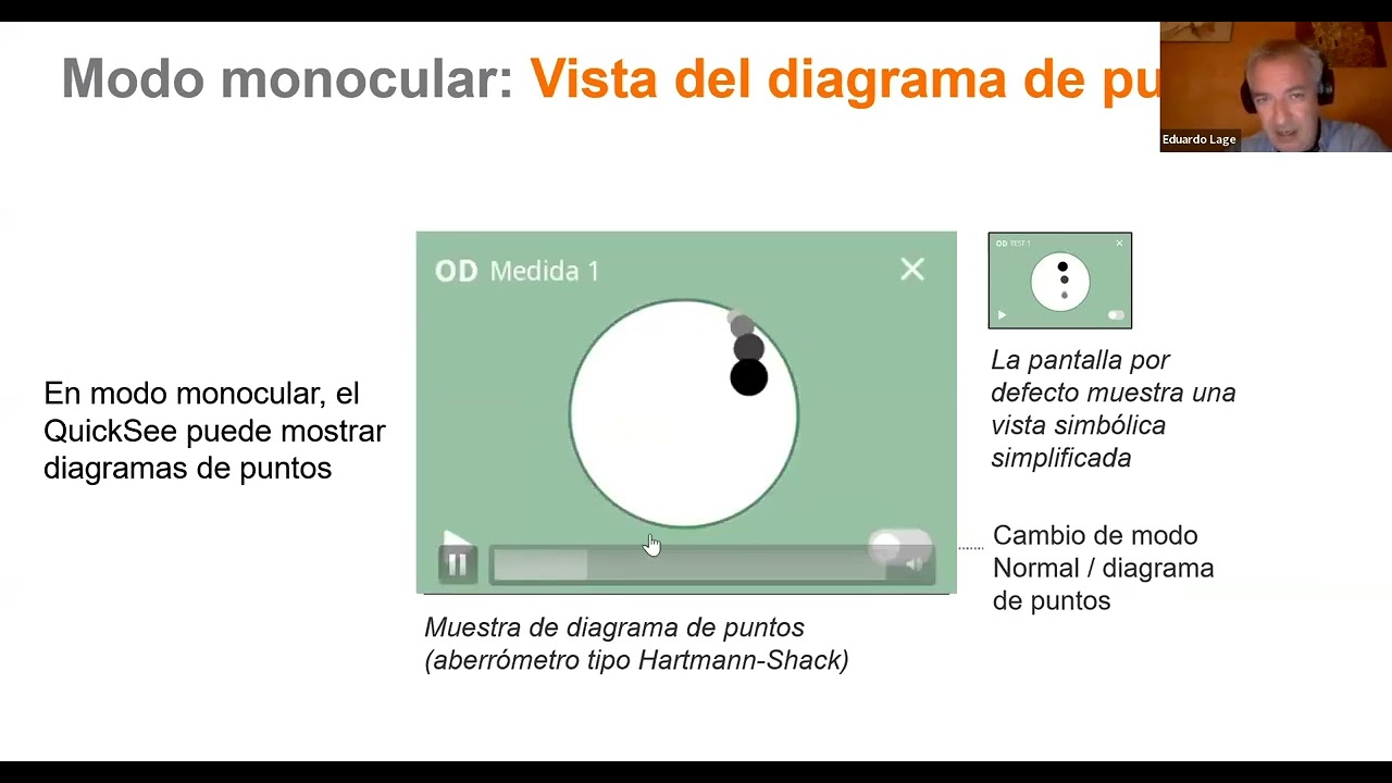 PlenOptika QuickSee - Español