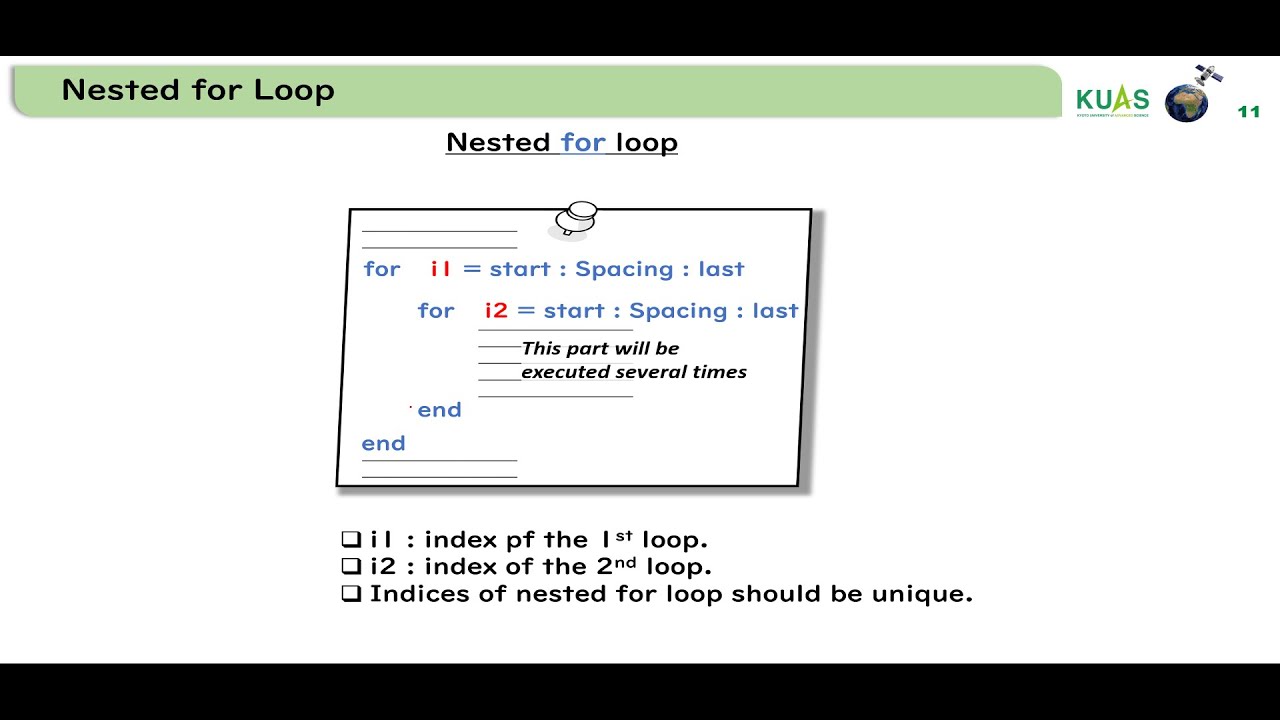 11.2 Nested For Loop in MATLAB