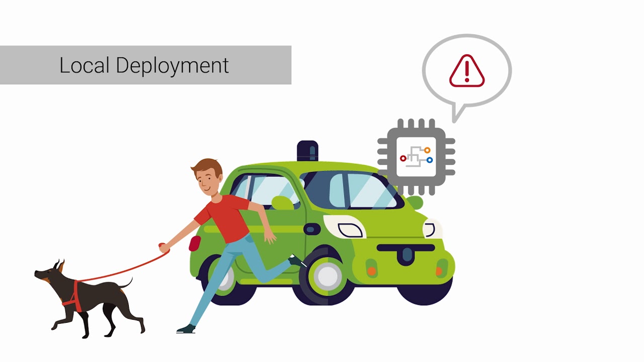 What is a local deployment?