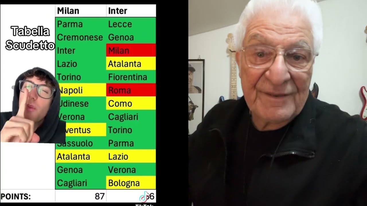 Abbiamo fatto tornare le tabelle