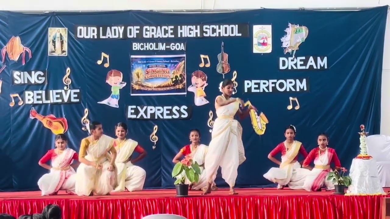 Mahaganpathim | Classical Dance | Students Performance 
