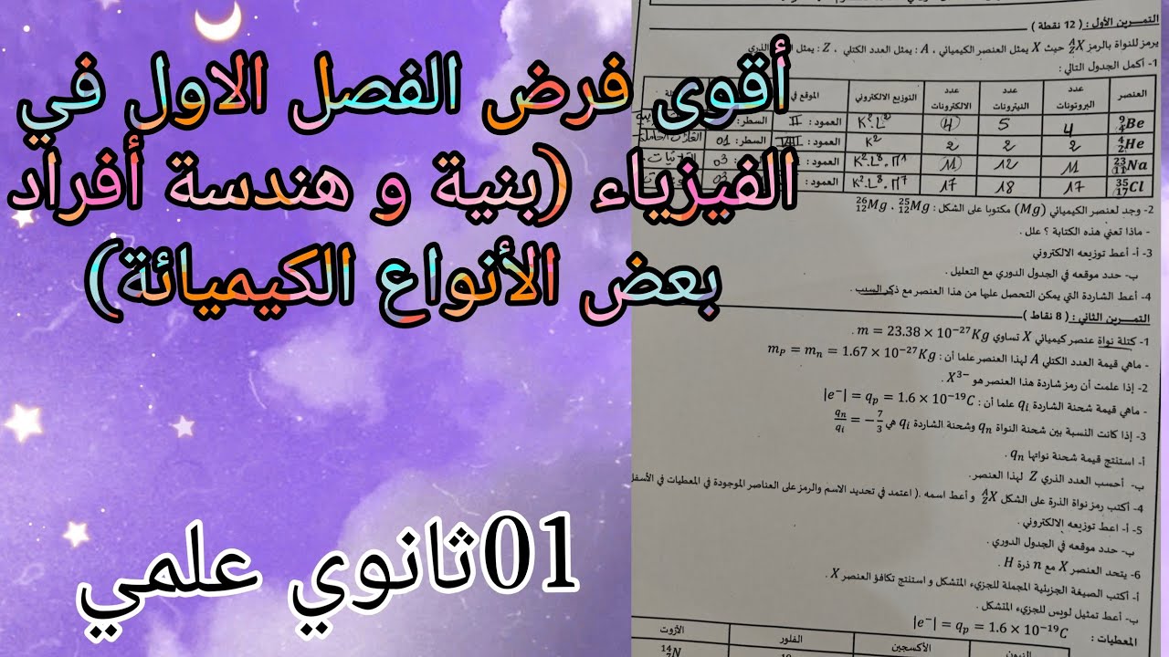 فرض الفصل الاول في الفيزياء للسنة الاولى ثانوي علمي (بنية و هندسة أفراد بعض الأنواع الكيميائة)