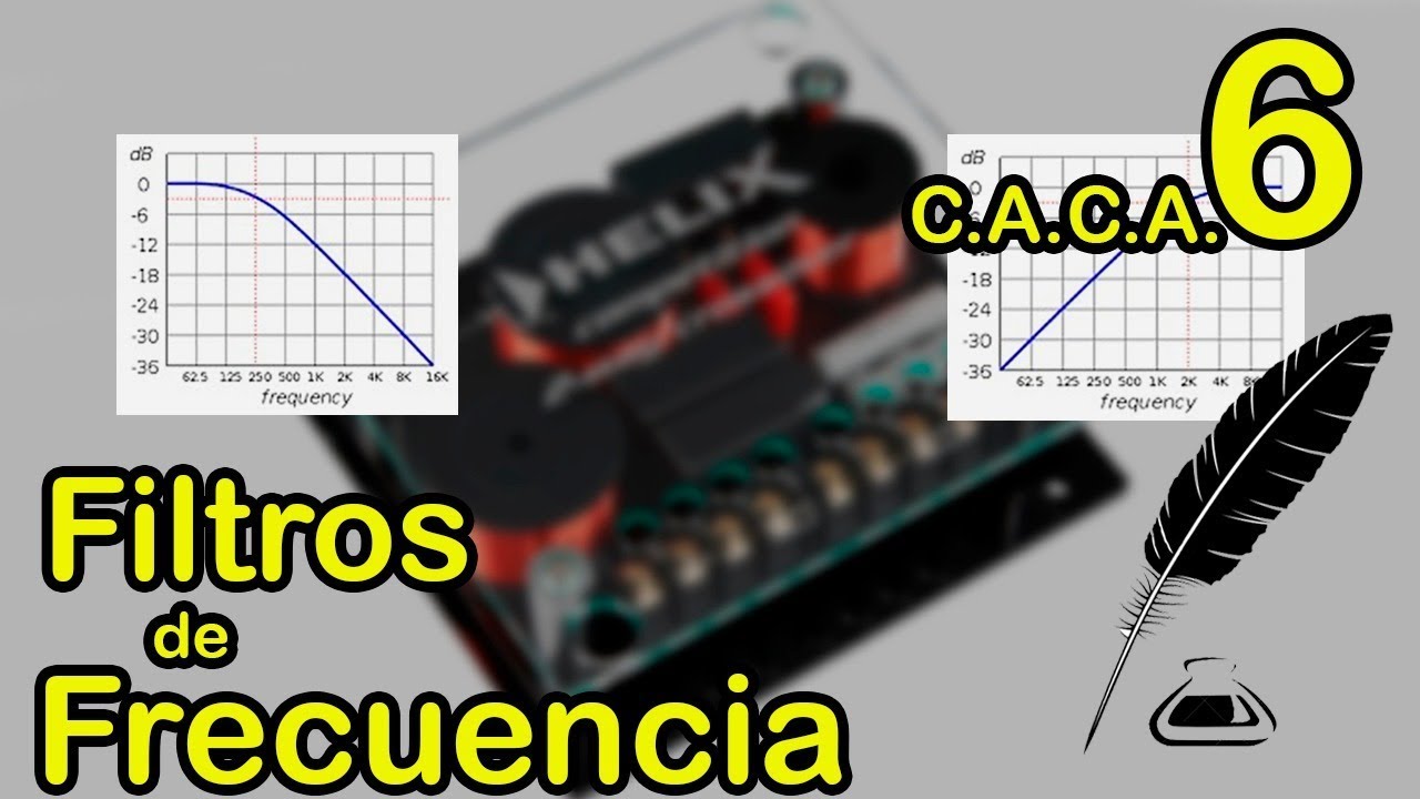 Que son los Filtros de Frecuencias | Crossovers Pasivos | Cortes | Car Audio CA6