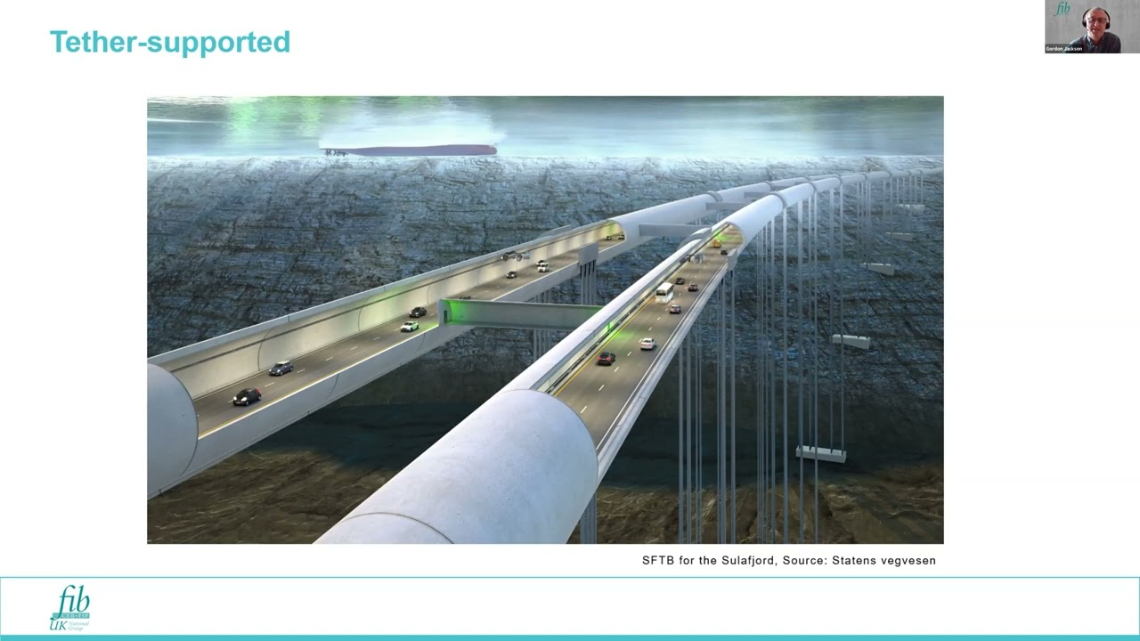 Bulletin 96 - Guidelines for submerged floating tube bridges