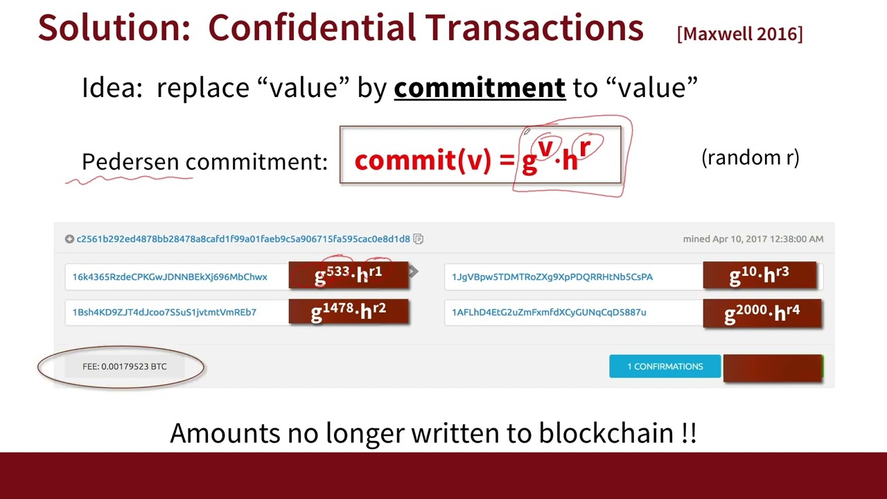 Confidential Transactions and Validation | Blockchain and Cryptocurrency Courses | 2019