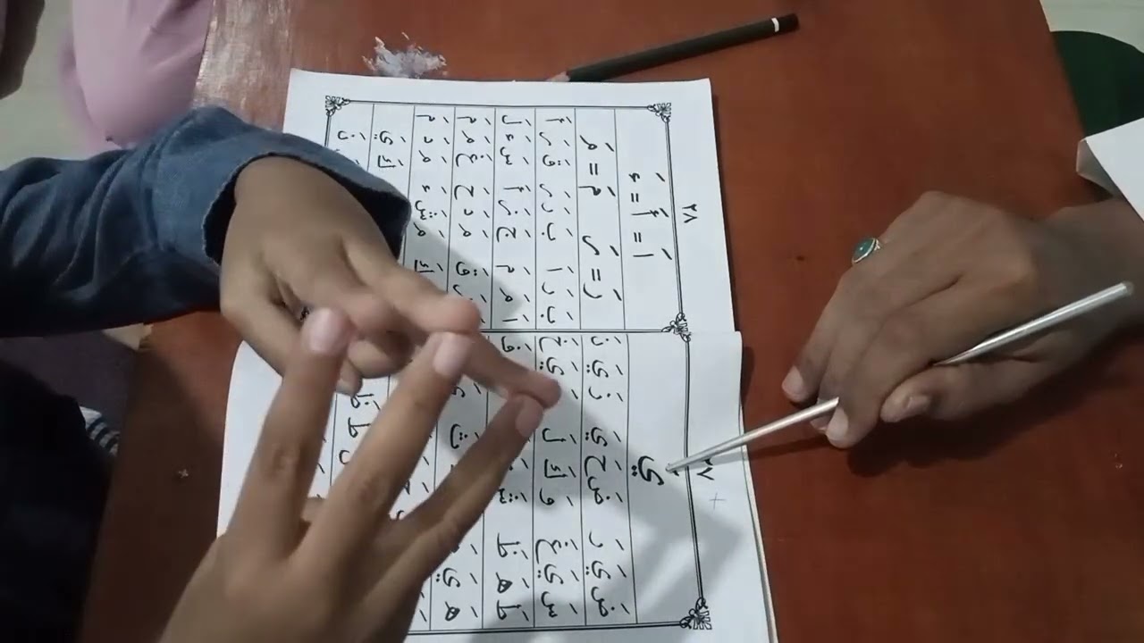 Anak Ngaji Iqro | Anak Ngaji Al-Quran (@Bin Mubarok 003)