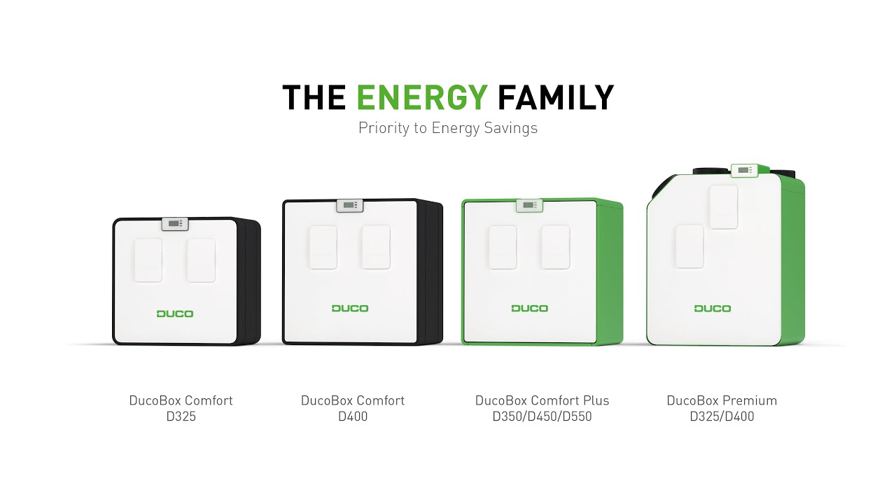 DucoBox Energy Comfort Plus – Compleet gamma mechanische ventilatie