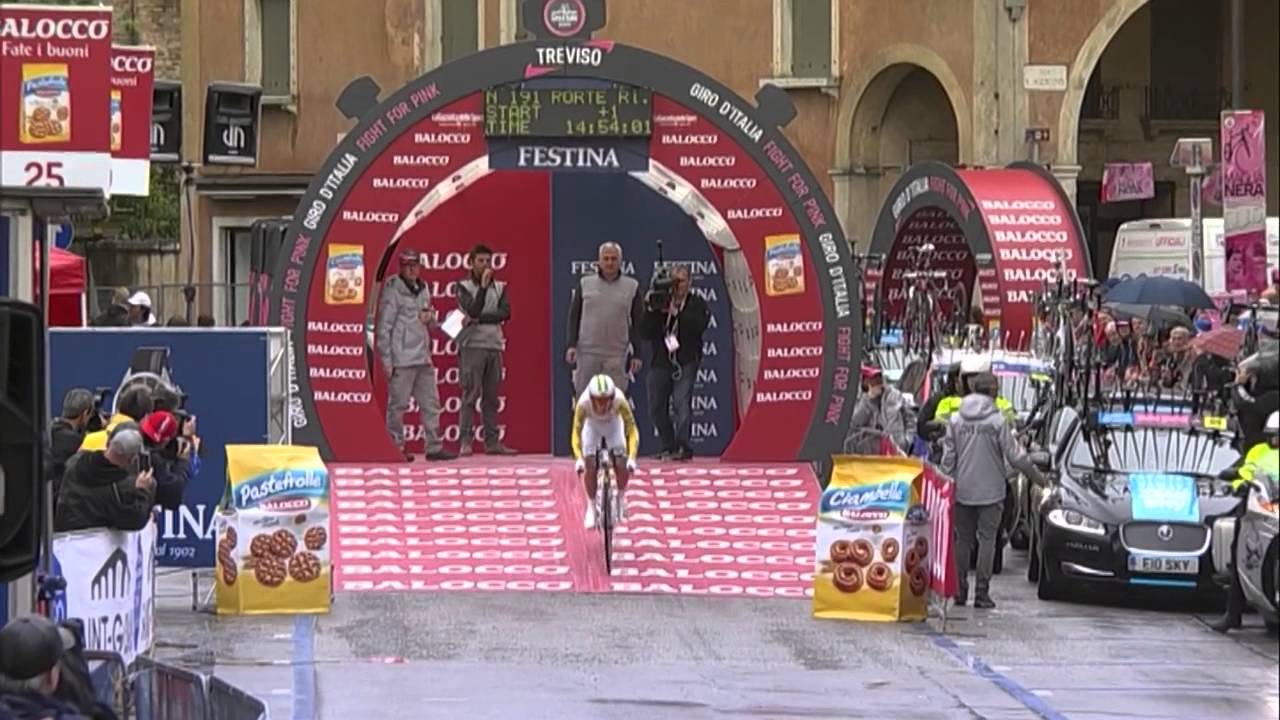 Giro d'Italia 2015: Stage 14 Highlights
